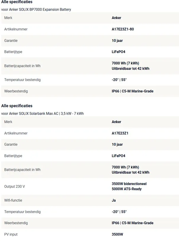 Spec. Max AC+BP7000X2.webp