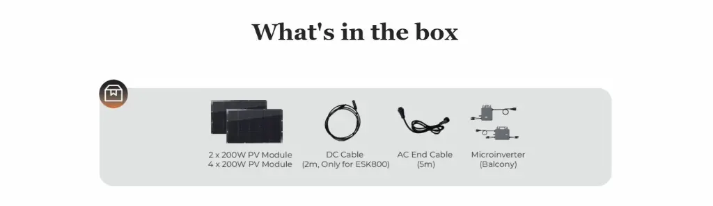 What's in the box.webp