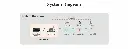 System.webp