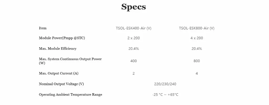 Specifications.webp