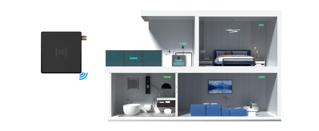 MarstekP1SmartMeterBack_jpg 6.webp